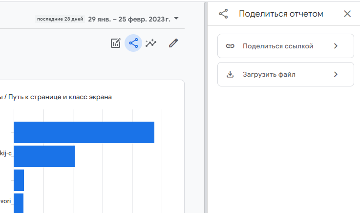 Интерфейс Google Analytics