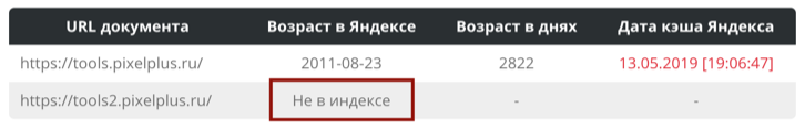 URL не в индексе Яндекса — проверка