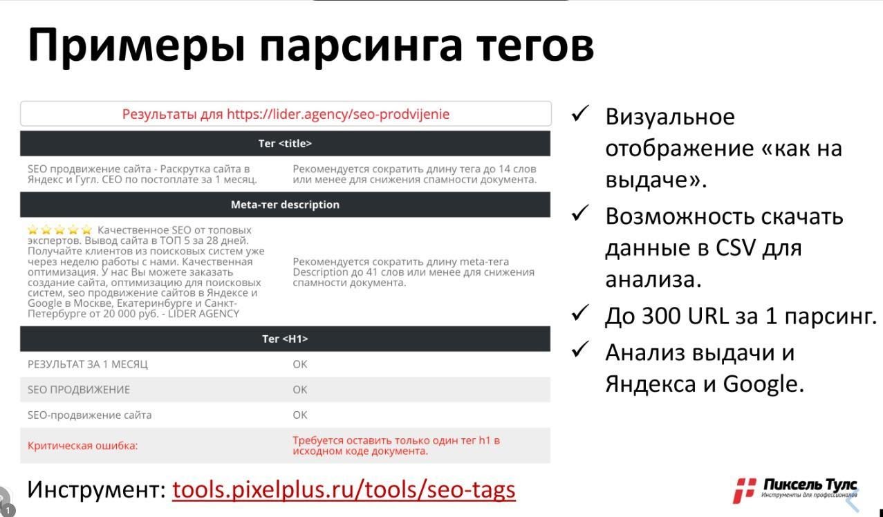 Что такое title в html. Смотреть фото Что такое title в html. Смотреть картинку Что такое title в html. Картинка про Что такое title в html. Фото Что такое title в html