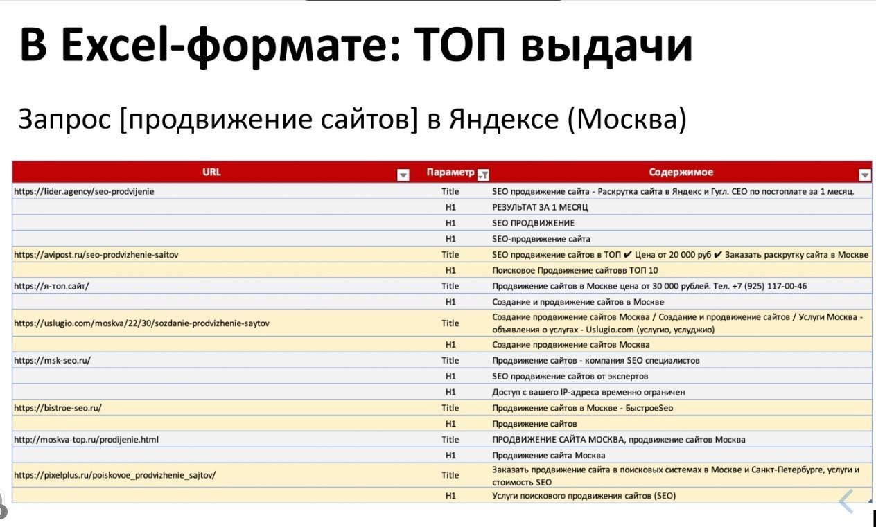 Что такое title в html. Смотреть фото Что такое title в html. Смотреть картинку Что такое title в html. Картинка про Что такое title в html. Фото Что такое title в html