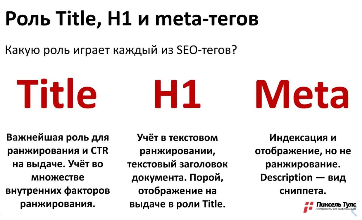Что такое title в html. Смотреть фото Что такое title в html. Смотреть картинку Что такое title в html. Картинка про Что такое title в html. Фото Что такое title в html