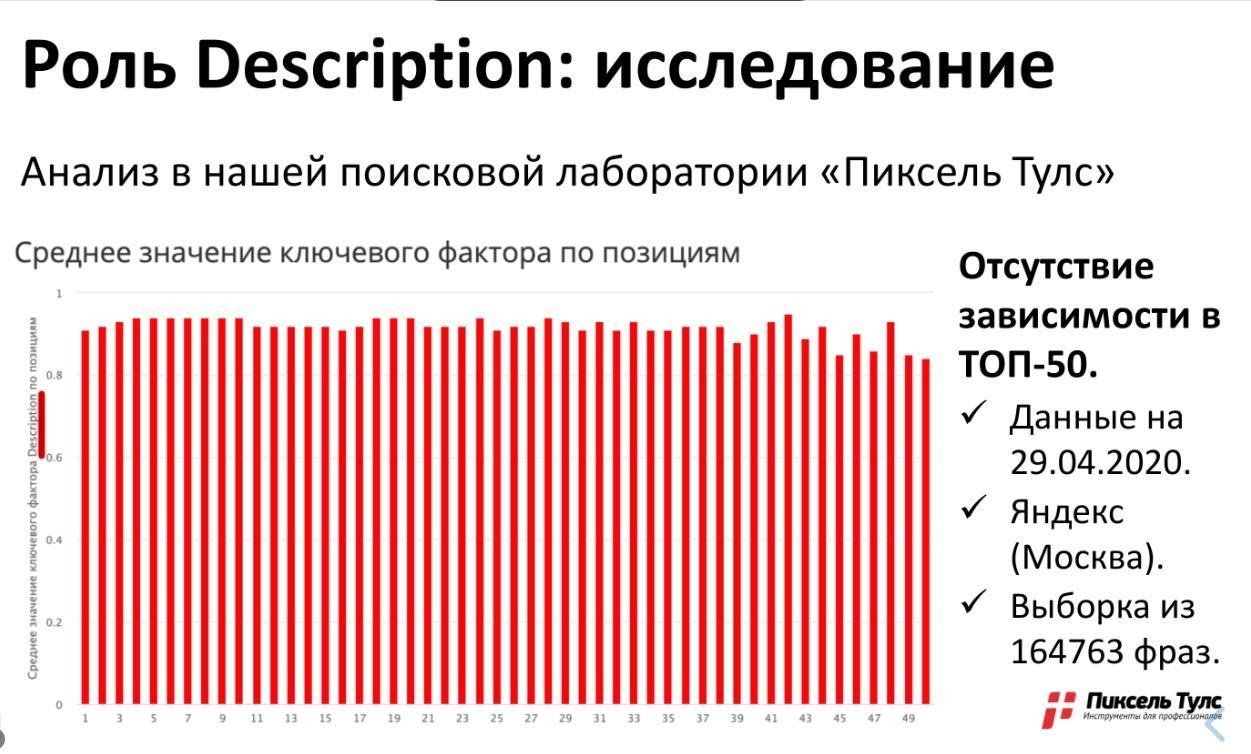 Что такое title в html. Смотреть фото Что такое title в html. Смотреть картинку Что такое title в html. Картинка про Что такое title в html. Фото Что такое title в html