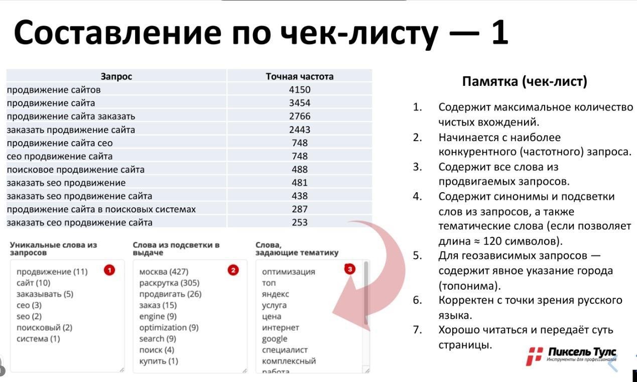 Что такое title в html. Смотреть фото Что такое title в html. Смотреть картинку Что такое title в html. Картинка про Что такое title в html. Фото Что такое title в html