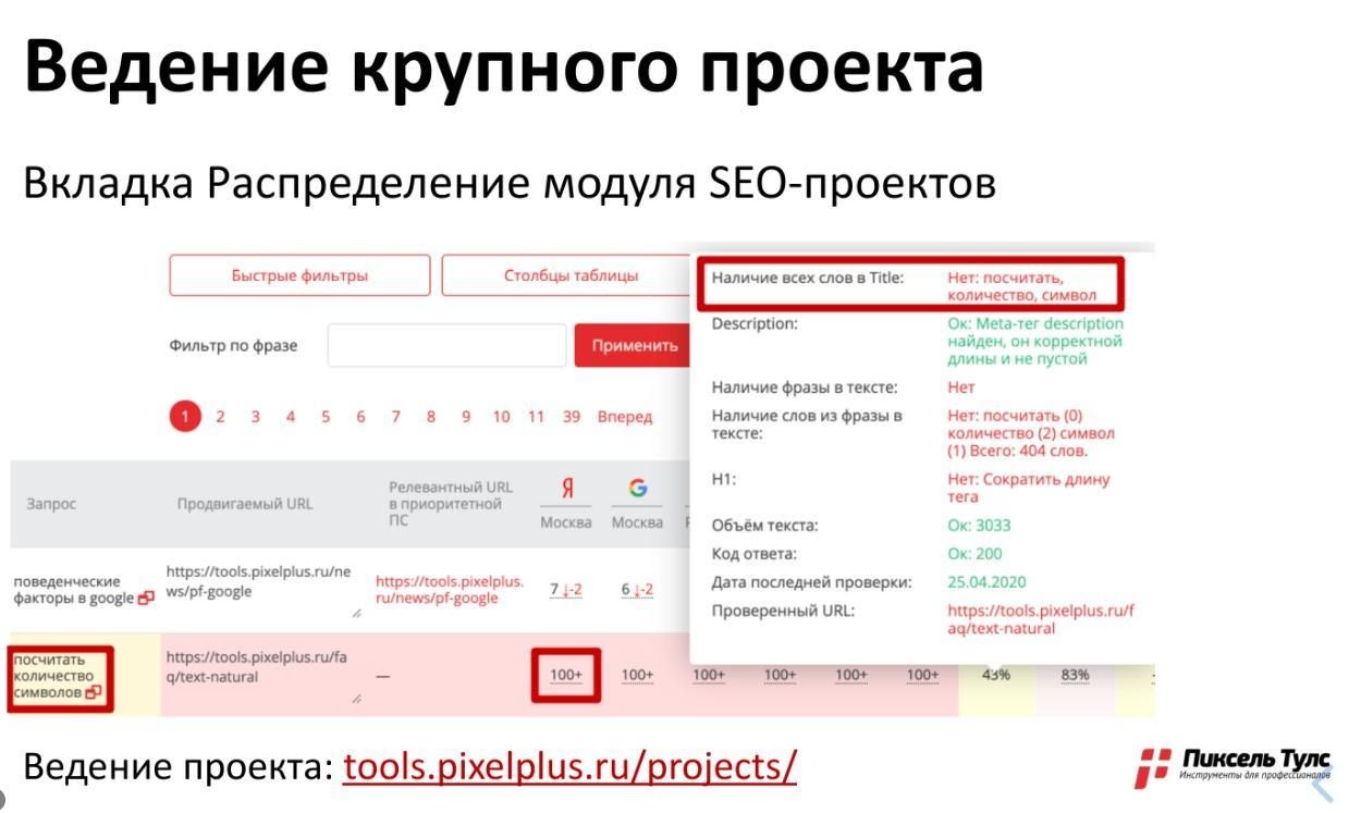 Что такое title в html. Смотреть фото Что такое title в html. Смотреть картинку Что такое title в html. Картинка про Что такое title в html. Фото Что такое title в html