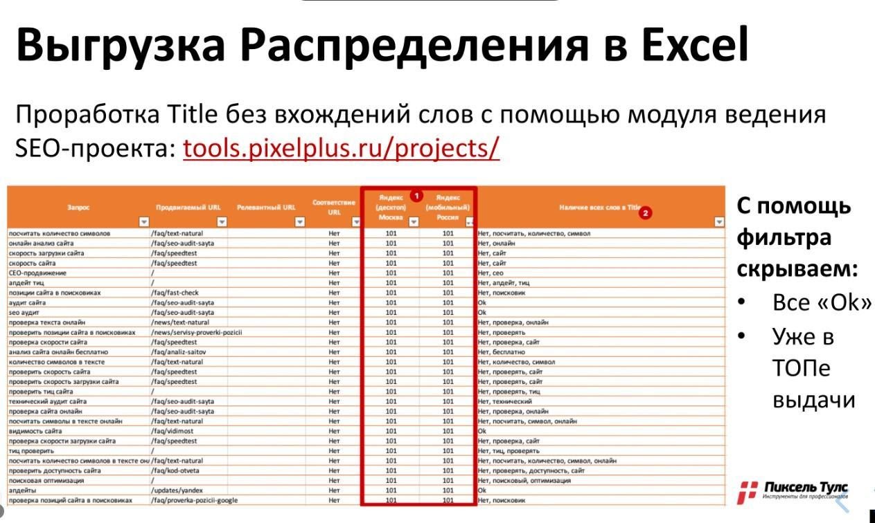 Что такое title в html. Смотреть фото Что такое title в html. Смотреть картинку Что такое title в html. Картинка про Что такое title в html. Фото Что такое title в html