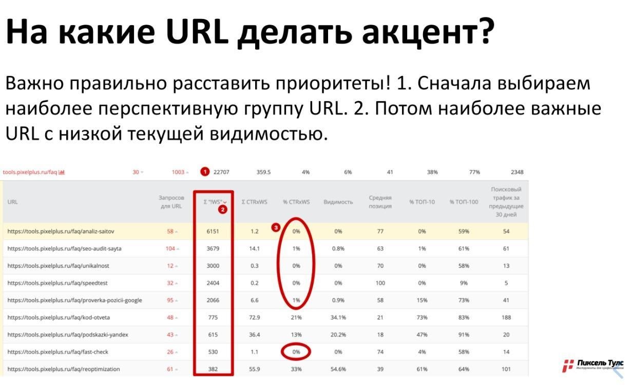 Что такое title в html. Смотреть фото Что такое title в html. Смотреть картинку Что такое title в html. Картинка про Что такое title в html. Фото Что такое title в html
