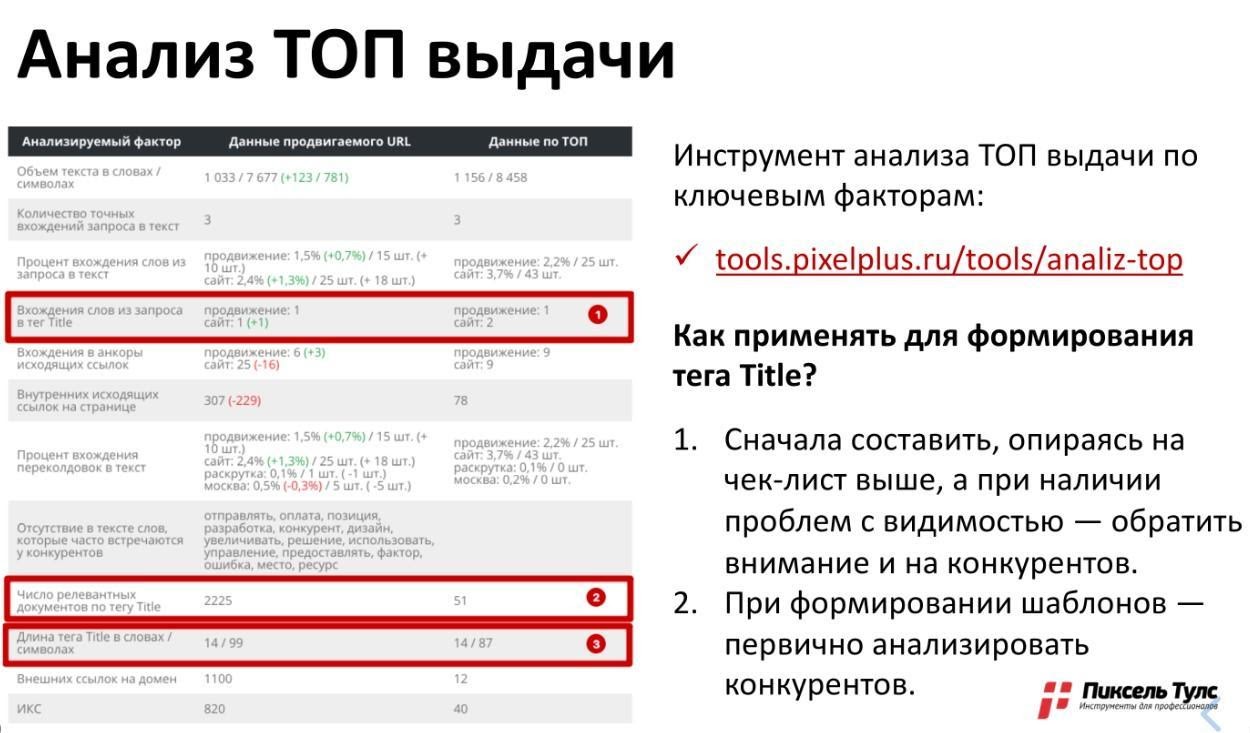 Что такое title в html. Смотреть фото Что такое title в html. Смотреть картинку Что такое title в html. Картинка про Что такое title в html. Фото Что такое title в html