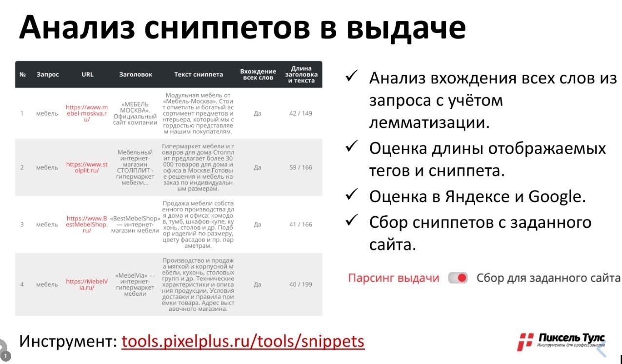 Что такое title в html. Смотреть фото Что такое title в html. Смотреть картинку Что такое title в html. Картинка про Что такое title в html. Фото Что такое title в html