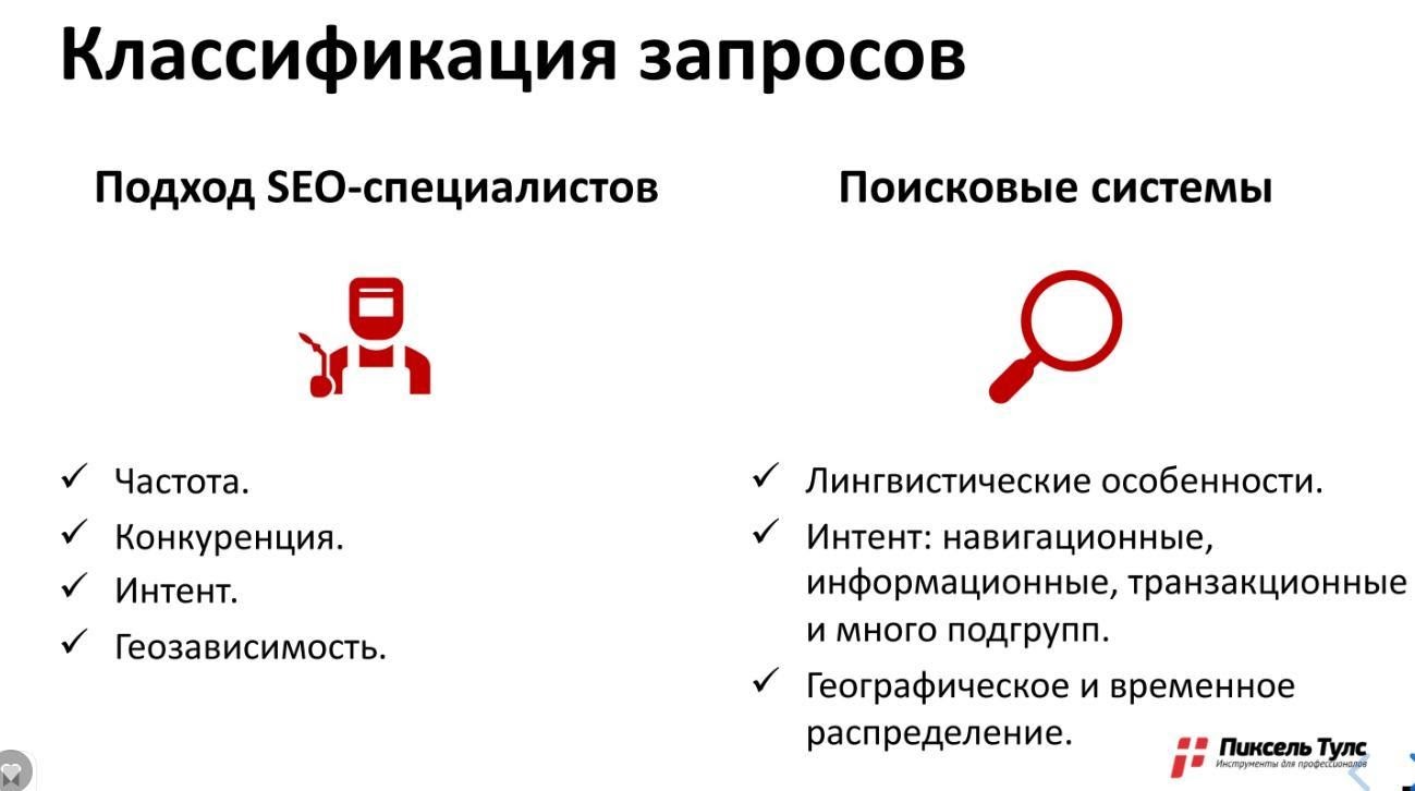 Что такое общая частота запроса. Смотреть фото Что такое общая частота запроса. Смотреть картинку Что такое общая частота запроса. Картинка про Что такое общая частота запроса. Фото Что такое общая частота запроса