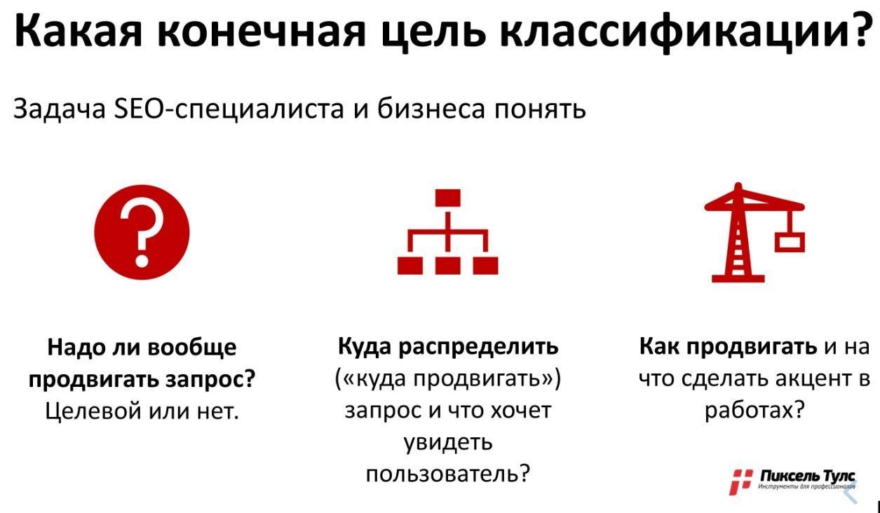 Что такое общая частота запроса. Смотреть фото Что такое общая частота запроса. Смотреть картинку Что такое общая частота запроса. Картинка про Что такое общая частота запроса. Фото Что такое общая частота запроса