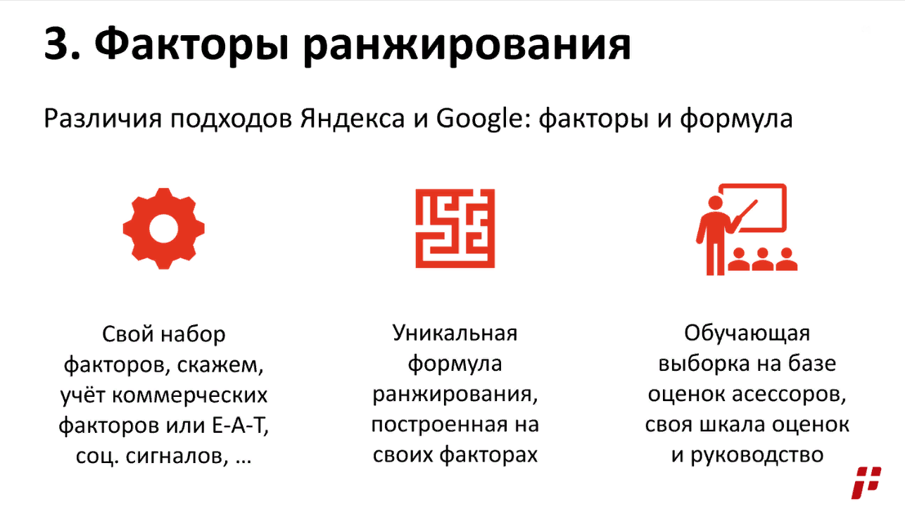 Факторы ранжирования в Яндексе и Гугл