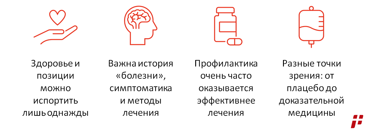 Рисунок как проверить. Накрутка ПФ Яндекс. Сервис накрутки поведенческих факторов. Программы для накрутки поведенческих факторов в гугле.