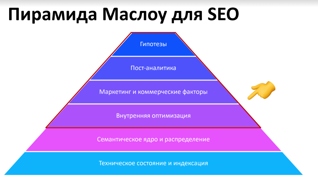 топ выдачи яндекс по запросу. Смотреть фото топ выдачи яндекс по запросу. Смотреть картинку топ выдачи яндекс по запросу. Картинка про топ выдачи яндекс по запросу. Фото топ выдачи яндекс по запросу