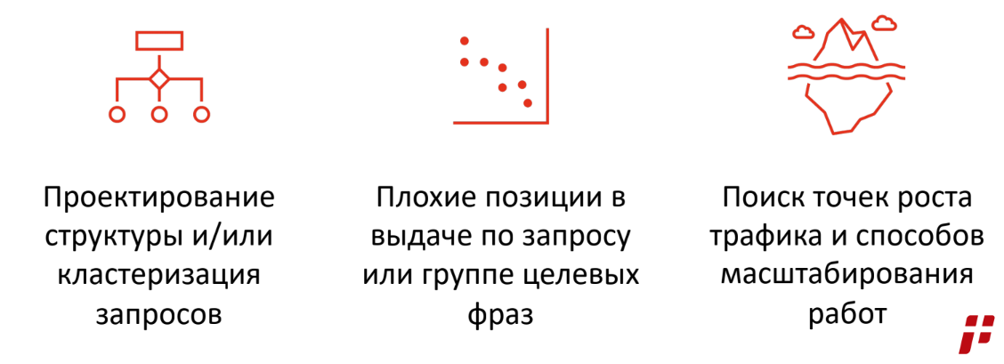 топ выдачи яндекс по запросу. Смотреть фото топ выдачи яндекс по запросу. Смотреть картинку топ выдачи яндекс по запросу. Картинка про топ выдачи яндекс по запросу. Фото топ выдачи яндекс по запросу