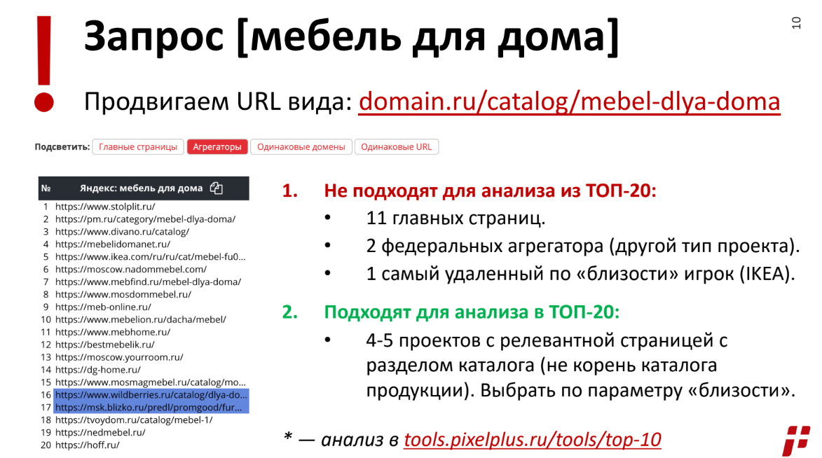 топ выдачи яндекс по запросу. Смотреть фото топ выдачи яндекс по запросу. Смотреть картинку топ выдачи яндекс по запросу. Картинка про топ выдачи яндекс по запросу. Фото топ выдачи яндекс по запросу
