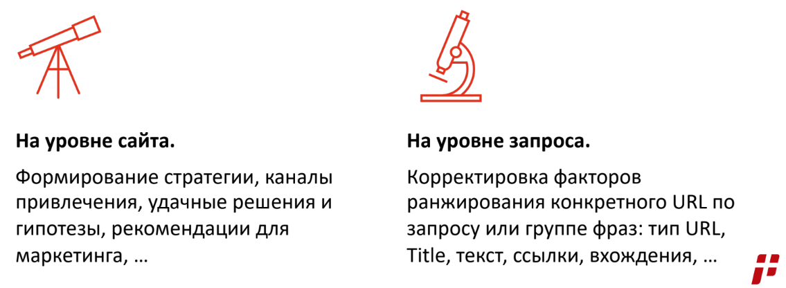 топ выдачи яндекс по запросу. Смотреть фото топ выдачи яндекс по запросу. Смотреть картинку топ выдачи яндекс по запросу. Картинка про топ выдачи яндекс по запросу. Фото топ выдачи яндекс по запросу