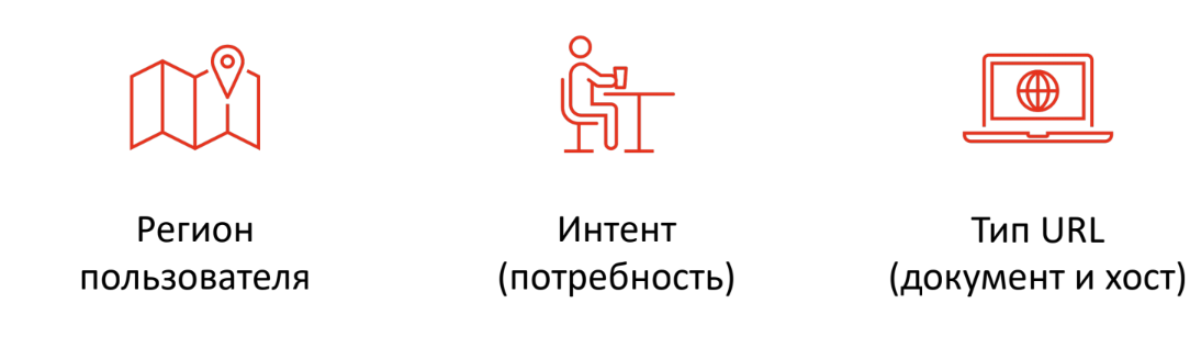топ выдачи яндекс по запросу. Смотреть фото топ выдачи яндекс по запросу. Смотреть картинку топ выдачи яндекс по запросу. Картинка про топ выдачи яндекс по запросу. Фото топ выдачи яндекс по запросу