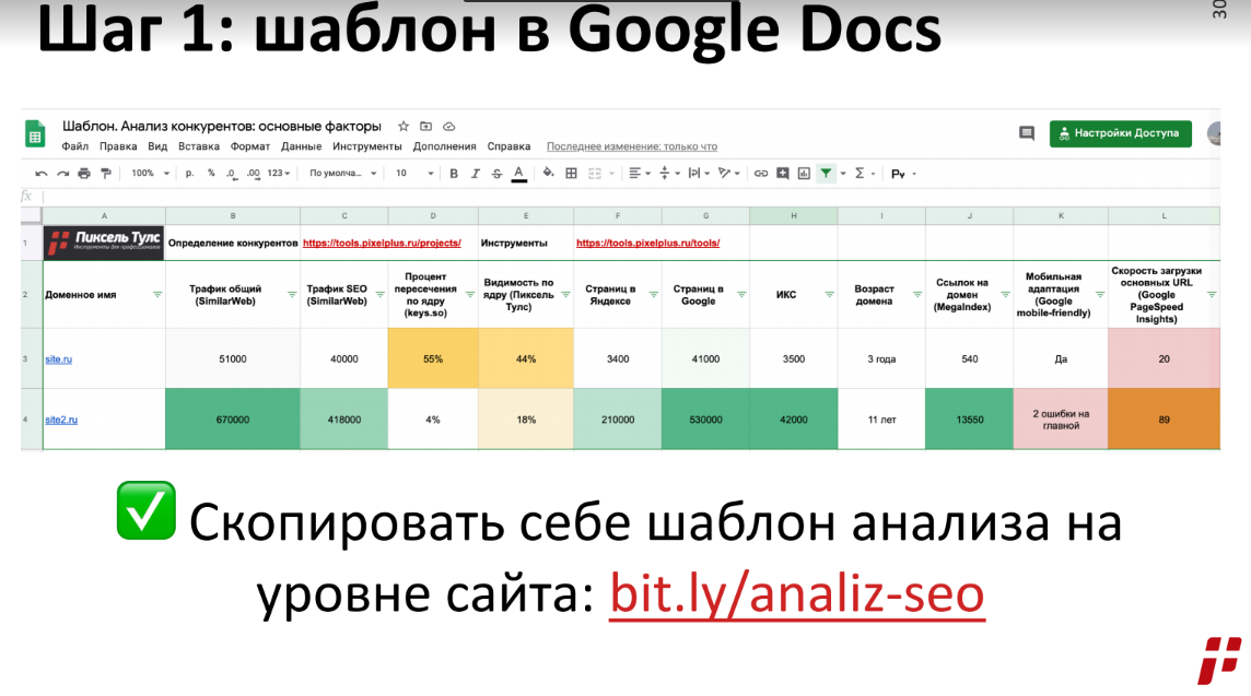 топ выдачи яндекс по запросу. Смотреть фото топ выдачи яндекс по запросу. Смотреть картинку топ выдачи яндекс по запросу. Картинка про топ выдачи яндекс по запросу. Фото топ выдачи яндекс по запросу