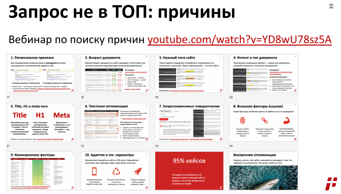 топ выдачи яндекс по запросу. Смотреть фото топ выдачи яндекс по запросу. Смотреть картинку топ выдачи яндекс по запросу. Картинка про топ выдачи яндекс по запросу. Фото топ выдачи яндекс по запросу