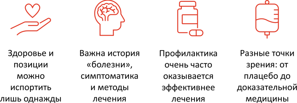 Здоровье сайта, санкции за накрутку поведенческих в Яндексе