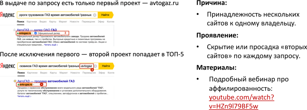 Аффилированность в Яндексе
