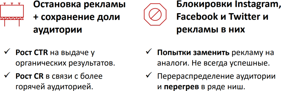 Новый рунет: Ads + блокировки