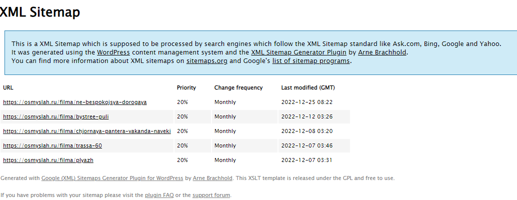 Интерфейс XML Sitemap