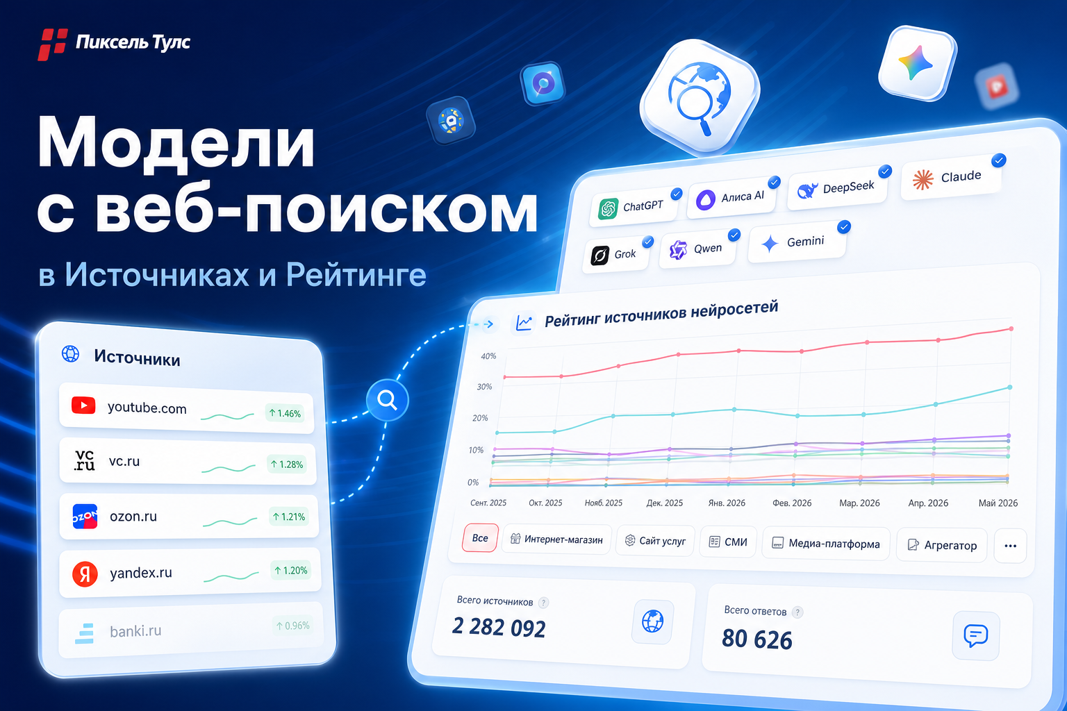 В Источниках и Рейтинге источников появились модели с веб-поиском