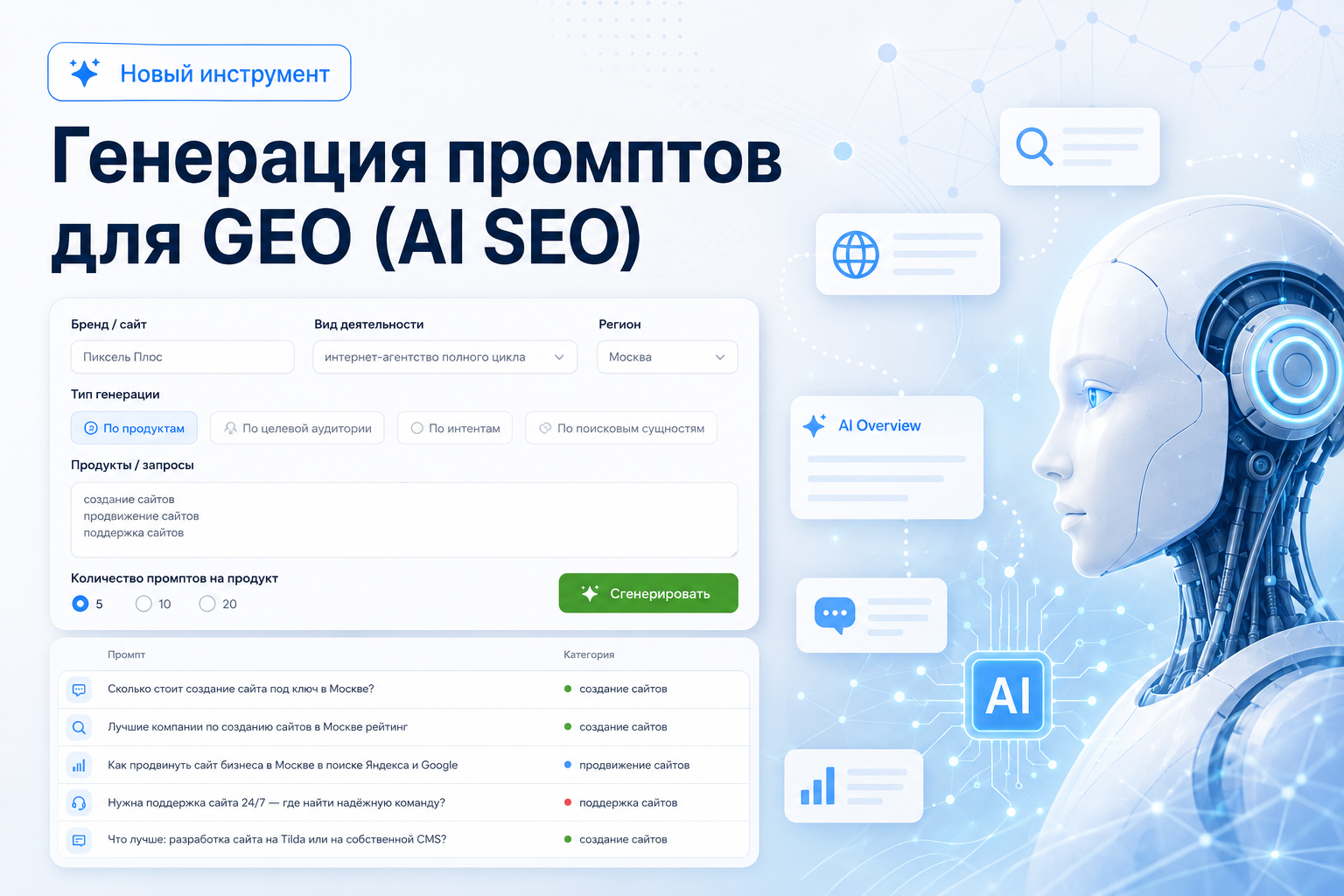 Генерация промптов для GEO (AI SEO)