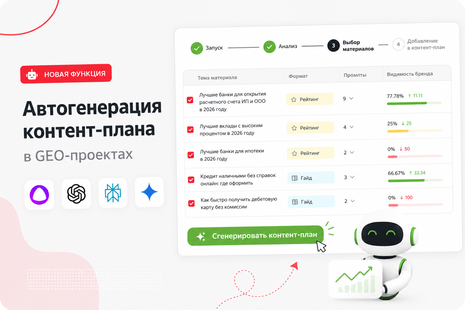 Автогенерация контент-плана в GEO-проектах