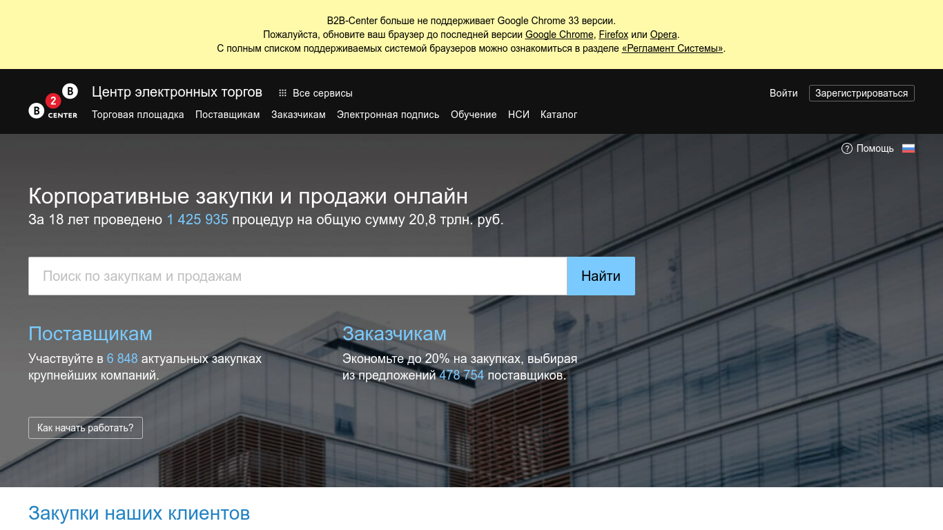 2 2 торговая площадка. B2b торговая площадка. B2b-Center торговая площадка. Тендеры b2b. Закупки b2b.