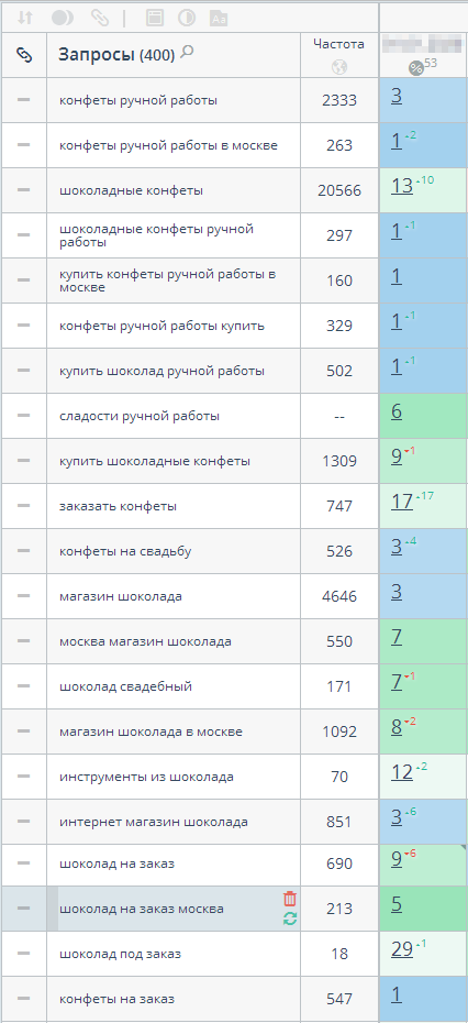 Сертификат №2