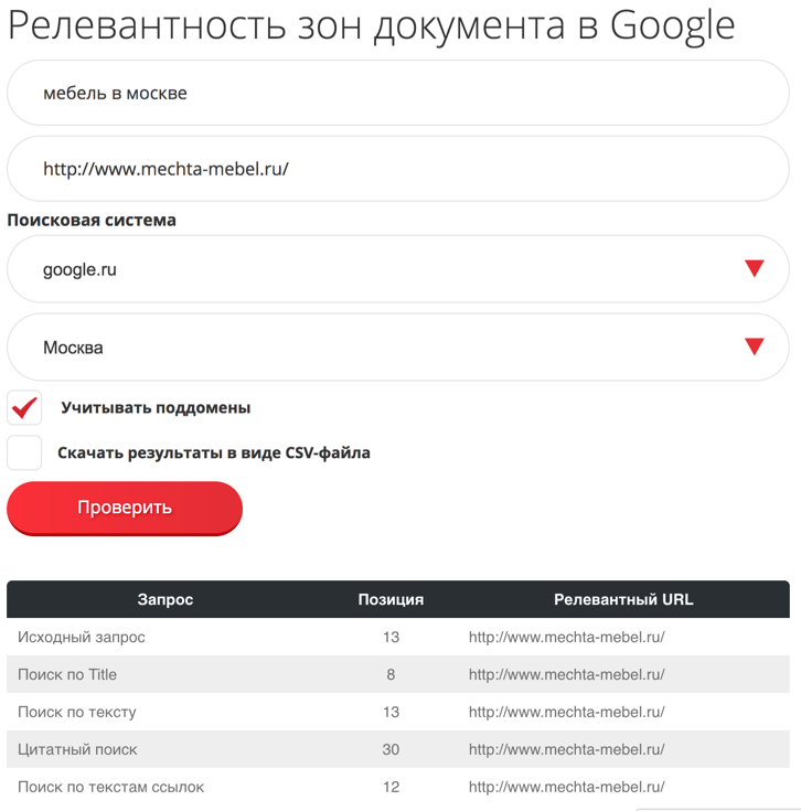 Оценка зон документа в Google (Гугл), проверка оптимизации title, текста, точных вхождений, ссылок