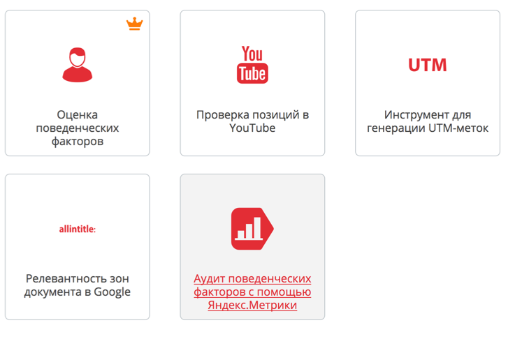 Автоматический аудит проекта с помощью Яндекс.Метрики, анализ ключевых фраз, страниц выхода, вовлеченности аудитории