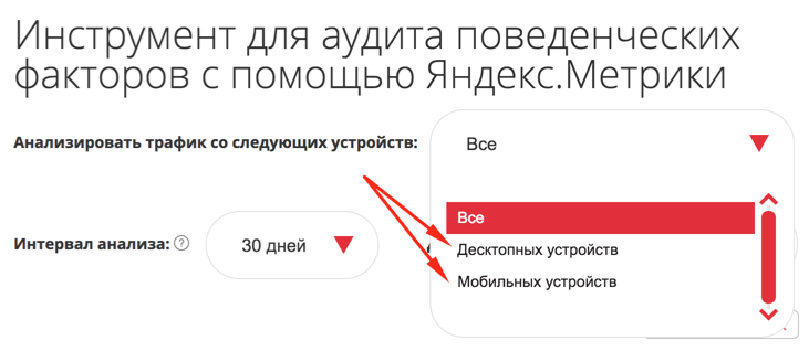Автоматический аудит поведенческих факторов с помощью Яндекс.Метрики, анализ поведения пользователей на мобильных и десктопных устройствах