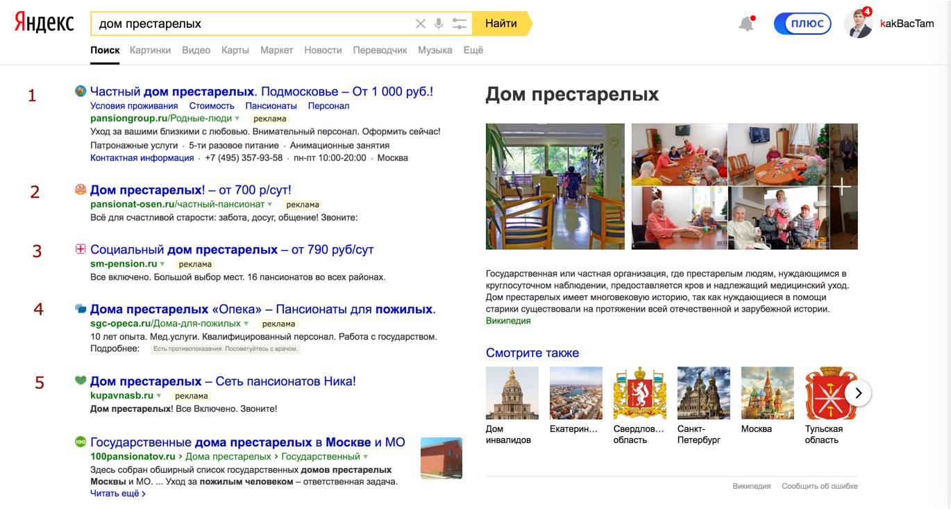 Анализ рекламы Яндекс.Директ, количество рекламных объявлений в выдаче и колдунщики Яндекса