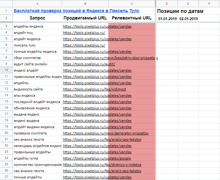Как бесплатно проверять позиции сайта в Яндексе и Google онлайн? Бесплатная и регулярная проверка позиций сайта онлайн
