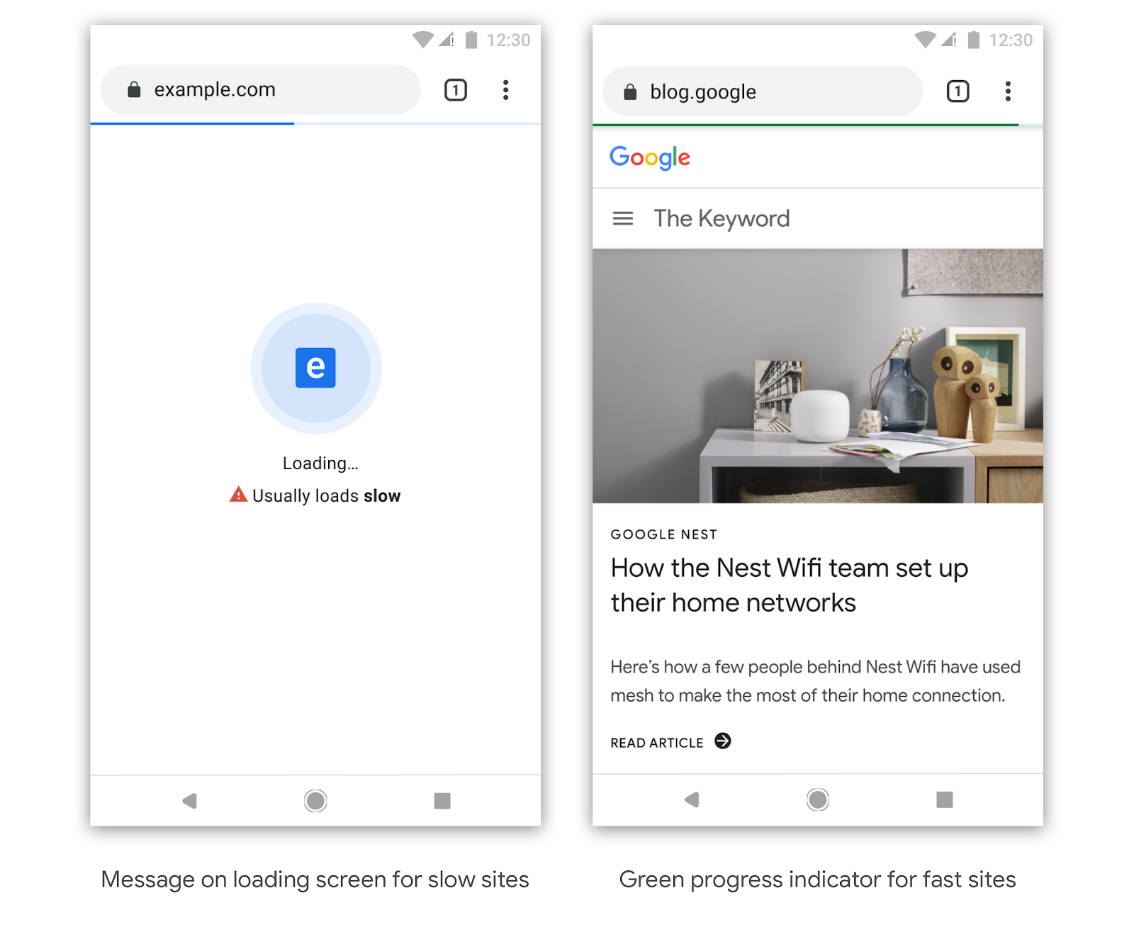 Google Chrome будет помечать медленные и быстрые сайты, что отразится на поведенческих факторах, оценка в PageSpeed