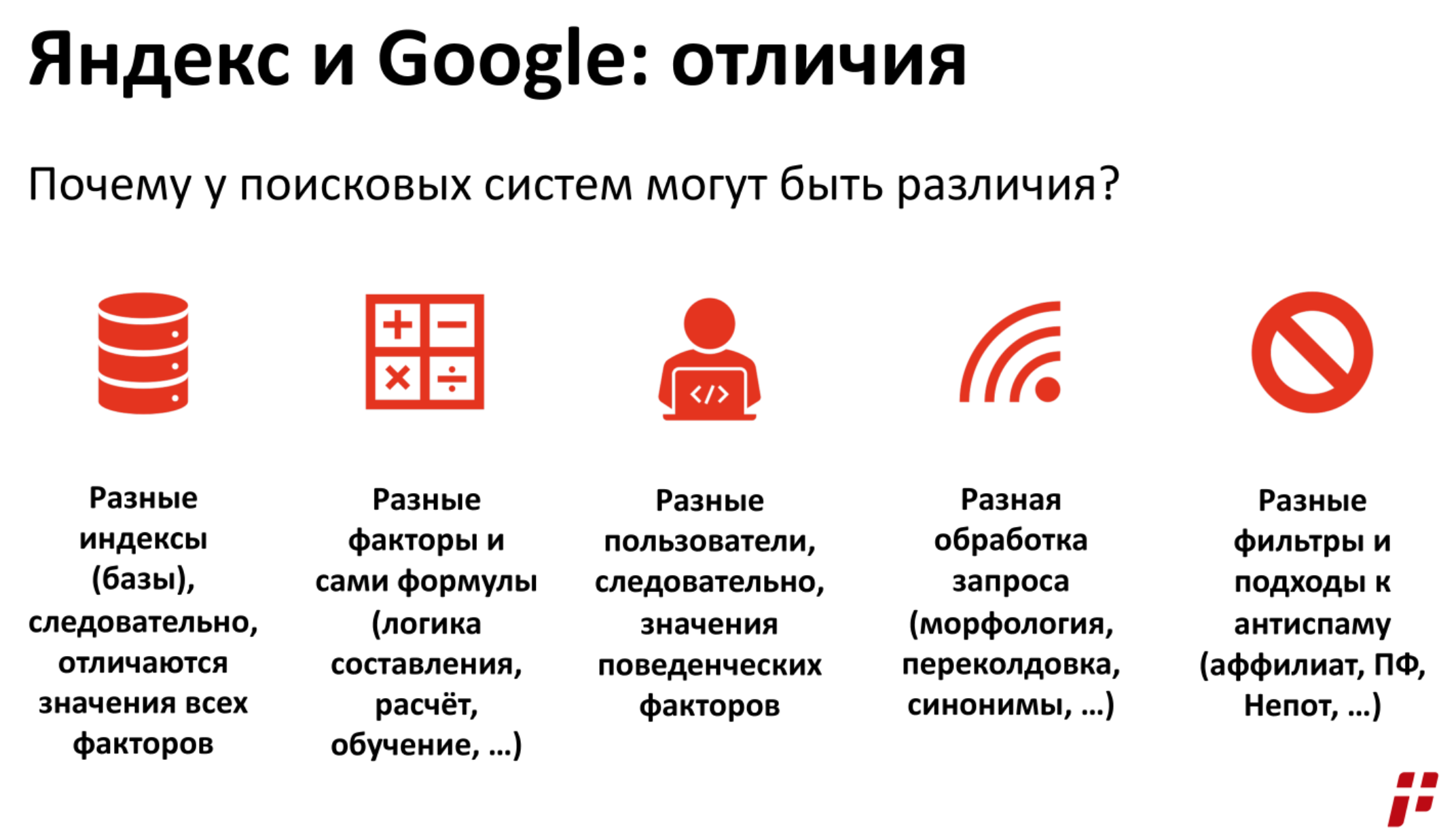 Все отличия продвижения сайта (SEO) для Яндекса и Google, фишки оптимизации и причины различий позиций в Яндексе и Гугл