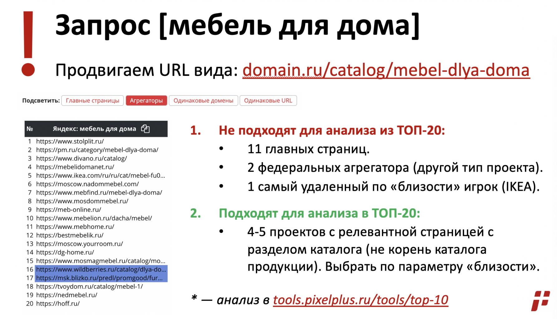 Вебинар Дмитрия Севальнева и Михаила Шакина о анализе конкурентов и способах анализа ТОП выдачи