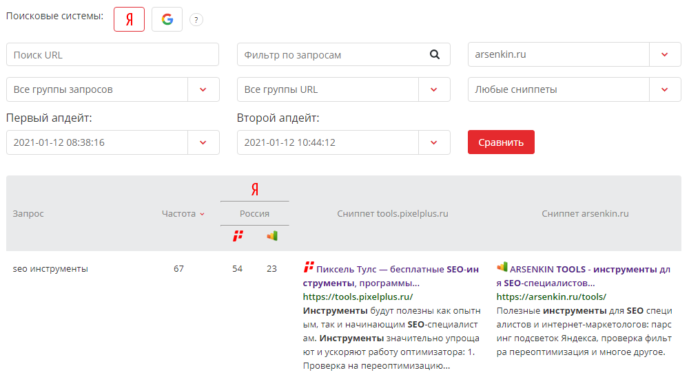 Сниппеты сайта в Яндекс и Google, сравнение сниппетов и позиций с сайтами конкурентов