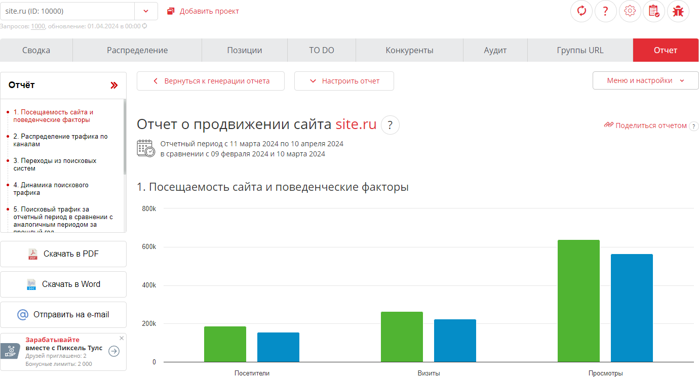 Делитесь SEO-отчётом о продвижении сайта в 1 клик