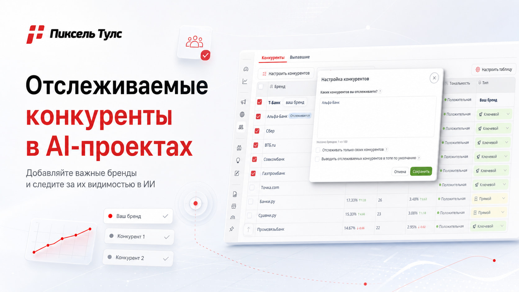 Добавляйте своих конкурентов для отслеживания в нейросетях