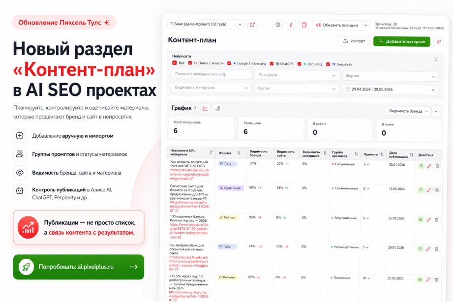 Новый раздел «Контент-план» в AI SEO проектах