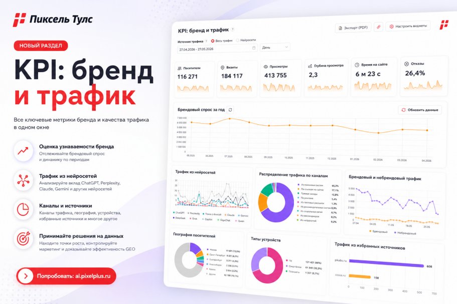 Новый раздел «KPI: бренд и трафик» в AI SEO проектах