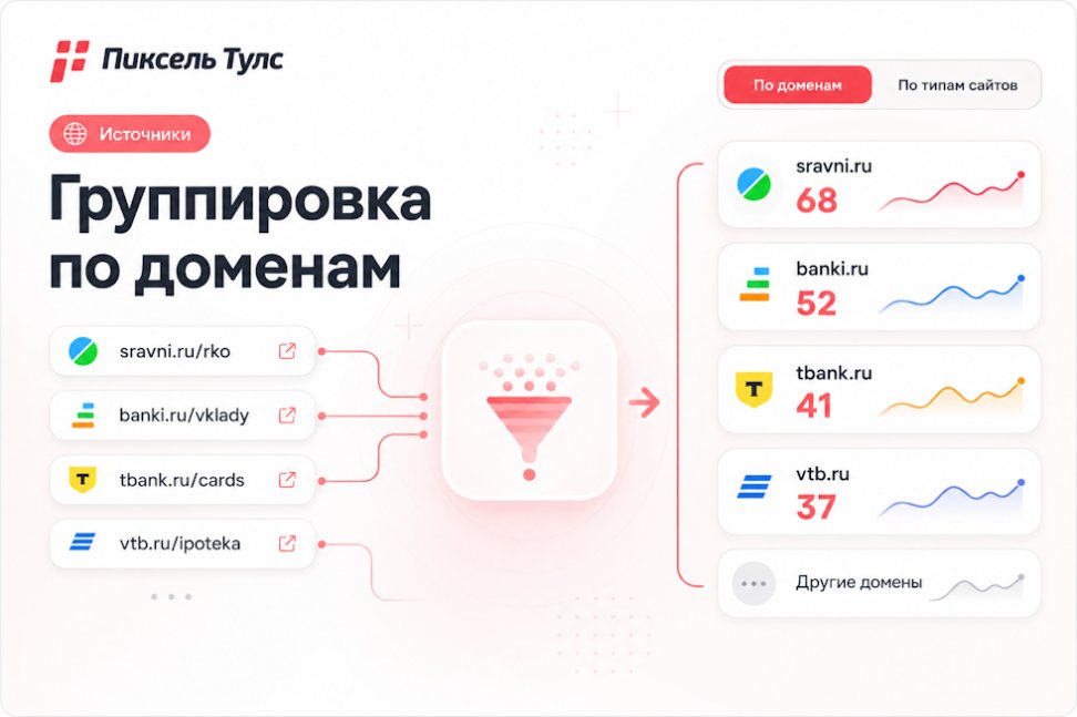 В «Источниках» появилась группировка по доменам