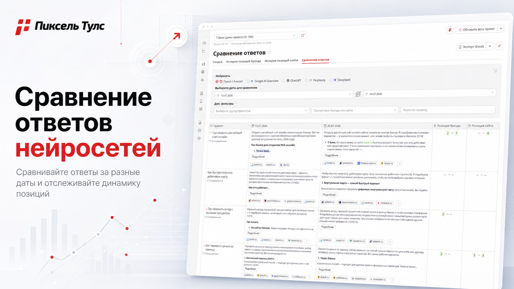 Сравнивайте ответы нейросетей за разные даты