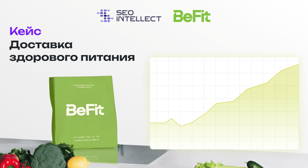 Как мы вывели сайт по доставке здорового питания в топ-5 Google и Яндекс: стратегия успешного продвижения