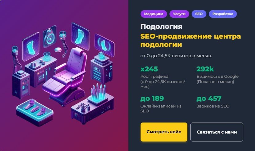 SEO-продвижение центра подологии от 0 до 24,5K визитов в месяц