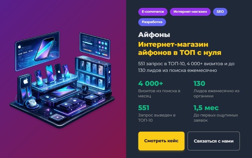 Интернет-магазин айфонов в ТОП с нуля 551 запрос в ТОП-10, 4 000+ визитов и до 130 лидов из поиска ежемесячно